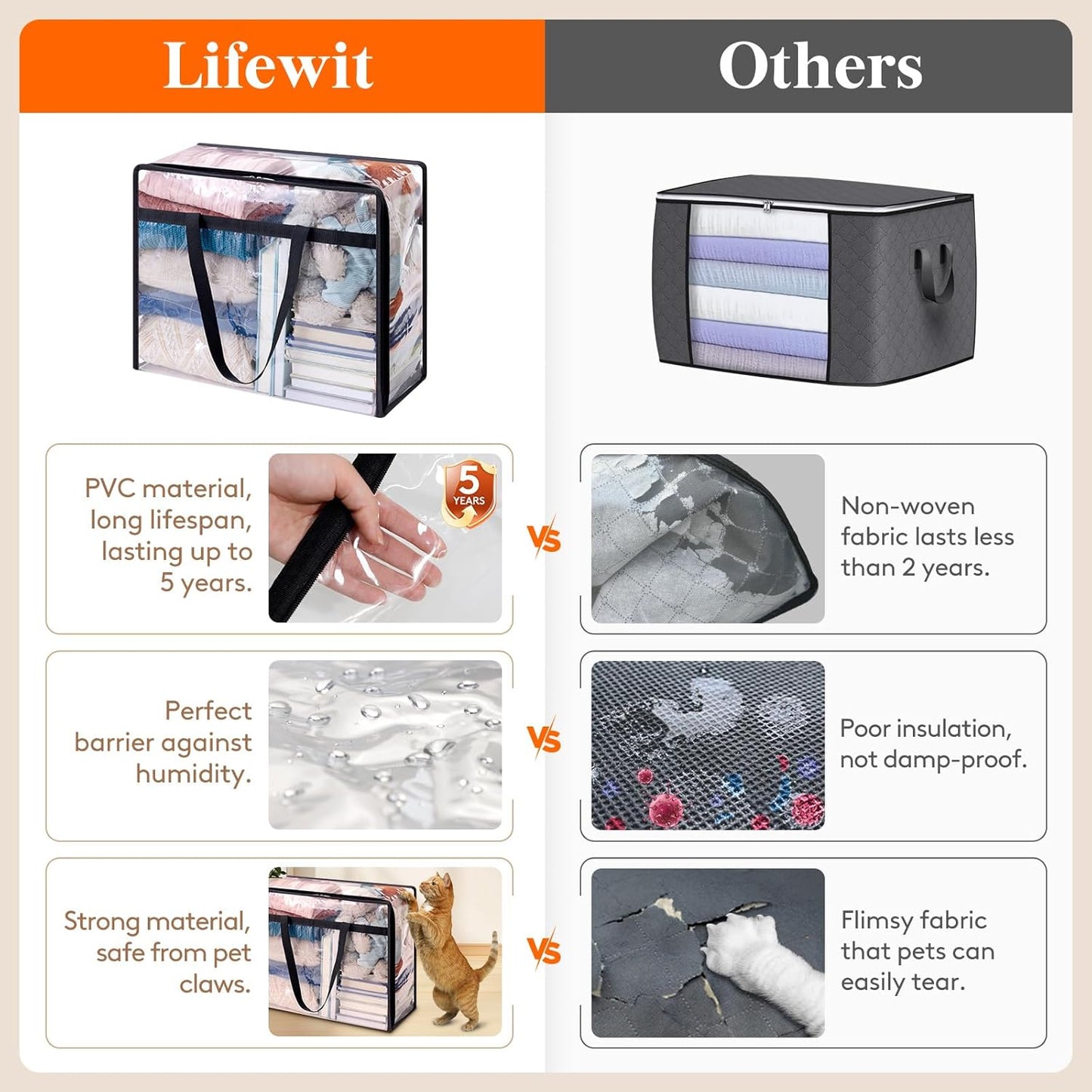 4 Pack Clear Plastic Storage Bags, 40L Foldable Clothes Storage Boxes Wardrobe Organizer Moving Bags with Reinforced Handle for Loft Wardrobe for Bedding Clothes Blanket Duvet